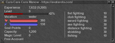 Signature for player Cura Cara Cura Manow