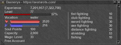 Signature for player Daenerys