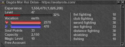 Signature for player Dagda Mor Rei Delas