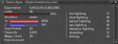 Signature for player Dama Agua