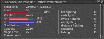 Signature for player Danonee The Poseidon