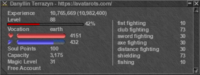 Signature for player Danyllin Terrazyn