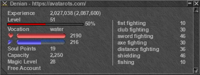 Signature for player Denian