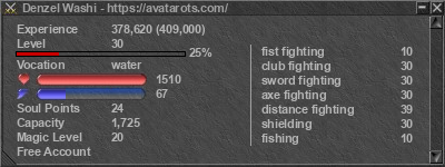 Signature for player Denzel Washi