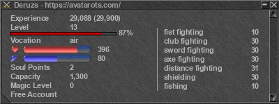 Signature for player Deruzs