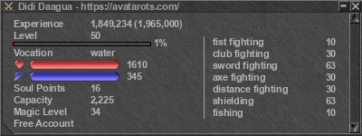 Signature for player Didi Daagua