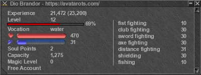 Signature for player Dio Brandor