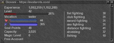 Signature for player Diovani