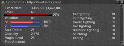 Signature for player Dobradinha