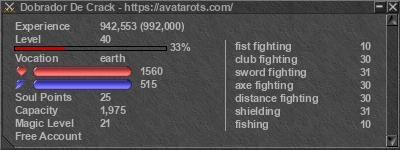 Signature for player Dobrador De Crack