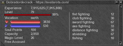 Signature for player Dobradordecrack