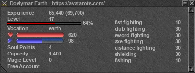 Signature for player Doelymar Earth