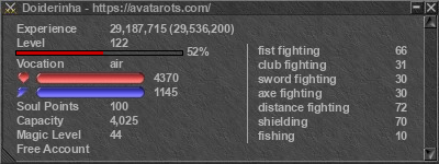 Signature for player Doiderinha