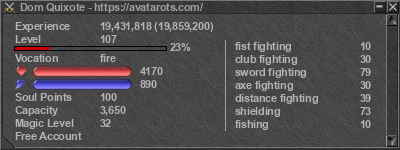 Signature for player Dom Quixote