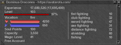 Signature for player Dominus Dracones