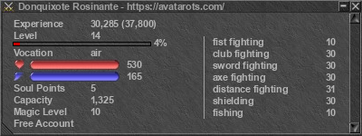 Signature for player Donquixote Rosinante