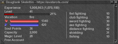 Signature for player Dougtank Skelettin