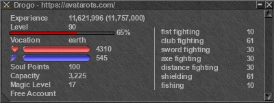 Signature for player Drogo