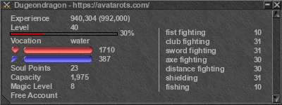 Signature for player Dugeondragon