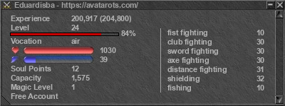 Signature for player Eduardisba