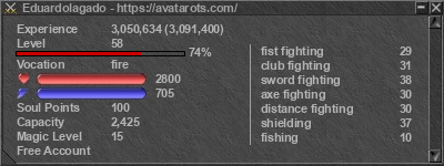 Signature for player Eduardolagado