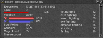 Signature for player Eduirf