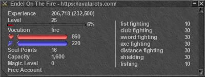 Signature for player Endel On The Fire