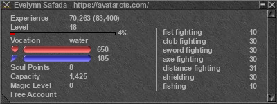 Signature for player Evelynn Safada