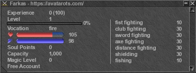 Signature for player Farkas