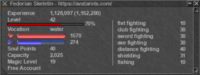 Signature for player Fedorian Skeletin