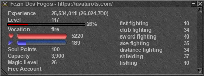 Signature for player Fezin Dos Fogos