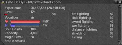 Signature for player Filha De Oya