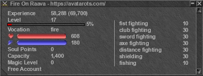 Signature for player Fire On Raava