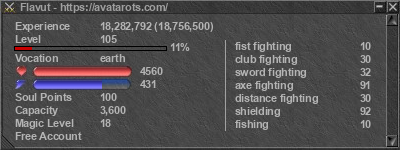 Signature for player Flavut