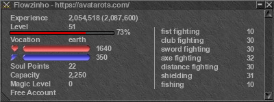 Signature for player Flowzinho