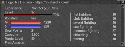 Signature for player Fogo Na Bagana