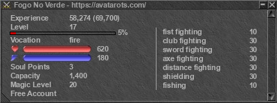 Signature for player Fogo No Verde