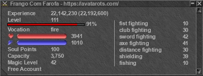 Signature for player Frango Com Farofa
