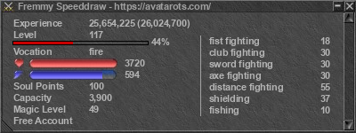 Signature for player Fremmy Speeddraw