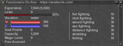 Signature for player Funcionario Do Ano