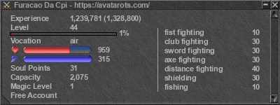 Signature for player Furacao Da Cpi