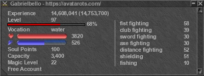 Signature for player Gabrielbello