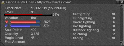 Signature for player Gado Da Vik Chan