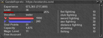 Signature for player Gandalfopreto