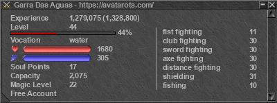 Signature for player Garra Das Aguas