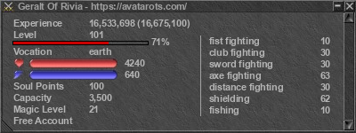 Signature for player Geralt Of Rivia