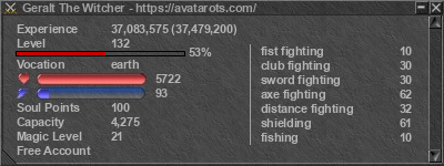 Signature for player Geralt The Witcher