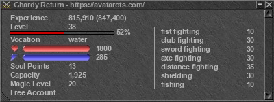 Signature for player Ghardy Return