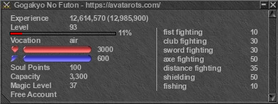 Signature for player Gogakyo No Futon