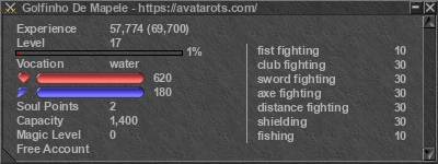 Signature for player Golfinho De Mapele